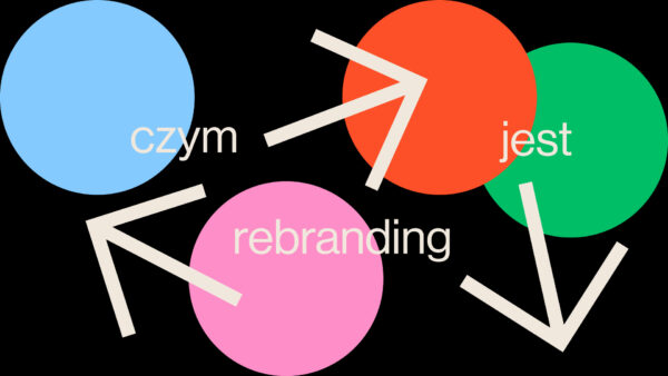 rebranding firmy marki redesign logo studio graficzne spectro